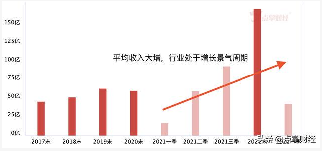 生物降解塑料國(guó)標(biāo)6月起實(shí)施，降解塑料行業(yè)將強(qiáng)勢(shì)爆發(fā)